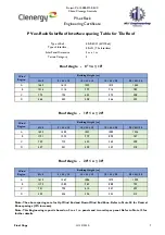 Preview for 34 page of Clenergy PV-ezRack SolarRoof Series Planning And Installation Manual