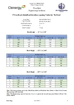 Preview for 36 page of Clenergy PV-ezRack SolarRoof Series Planning And Installation Manual