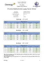 Preview for 40 page of Clenergy PV-ezRack SolarRoof Series Planning And Installation Manual