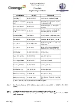 Preview for 44 page of Clenergy PV-ezRack SolarRoof Series Planning And Installation Manual