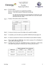 Preview for 46 page of Clenergy PV-ezRack SolarRoof Series Planning And Installation Manual