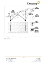 Preview for 6 page of Clenergy PV-ezRack SolarTerrace Eco with TM Rail Installation Manual