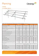 Preview for 3 page of Clenergy PV-ezRack SolarTerrace II-A Manual