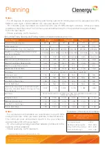 Preview for 4 page of Clenergy PV-ezRack SolarTerrace II-A Manual