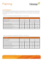 Preview for 8 page of Clenergy PV-ezRack SolarTerraceIII-A Planning And Installation