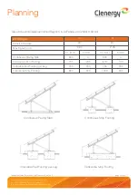 Preview for 10 page of Clenergy PV-ezRack SolarTerraceIII-A Planning And Installation