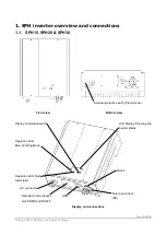 Предварительный просмотр 5 страницы Clenergy SPH15 Installation And Operation Manual