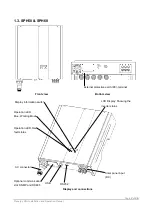 Предварительный просмотр 7 страницы Clenergy SPH15 Installation And Operation Manual