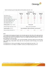 Preview for 8 page of Clenergy WATERTORQUE PV-ezRack SolarTerrace II-A Installation Manual