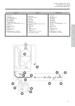 Предварительный просмотр 11 страницы CLEOPATRA 90179999 Instructions For Use/Assembly Instructions