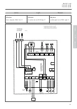 Предварительный просмотр 31 страницы CLEOPATRA 90179999 Instructions For Use/Assembly Instructions