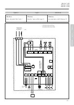 Preview for 31 page of CLEOPATRA 9018 70 03 Instructions For Use/Assembly Instructions