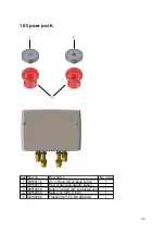 Preview for 26 page of CLEOPATRA Easyfill Installation And User Manual