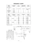 Предварительный просмотр 16 страницы Cleqq FM-28 Owner'S Manual