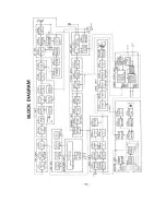 Предварительный просмотр 17 страницы Cleqq FM-28 Owner'S Manual