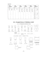 Предварительный просмотр 20 страницы Cleqq FM-28 Owner'S Manual