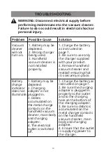 Preview for 15 page of Cleva JOEY VSA1402UK Manual