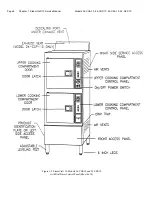 Preview for 14 page of Cleveland 24-CEA-10 Service Manual