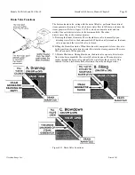 Preview for 87 page of Cleveland 24-CEA-10 Service Manual