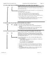 Preview for 119 page of Cleveland 24-CEA-10 Service Manual