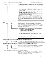 Preview for 122 page of Cleveland 24-CEA-10 Service Manual