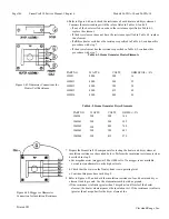 Preview for 152 page of Cleveland 24-CEA-10 Service Manual