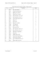 Preview for 172 page of Cleveland 24-CEA-10 Service Manual