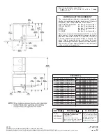 Preview for 2 page of Cleveland 24-CEM-24 Specifications