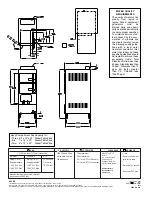 Предварительный просмотр 2 страницы Cleveland 24-CGA-6 Specifications