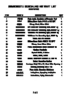 Preview for 27 page of Cleveland 24-CGM-200 Supplementary Manual