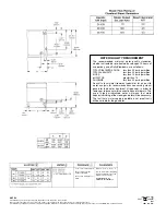 Предварительный просмотр 2 страницы Cleveland 24-EM-24 Specifications