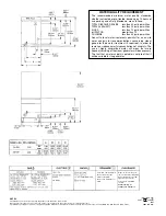 Preview for 2 page of Cleveland 24-GM-200 Specifications