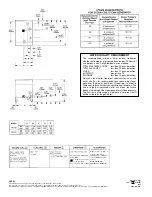 Preview for 2 page of Cleveland 24-SM Specifications