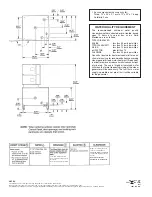 Preview for 2 page of Cleveland 36-CDM Specifications