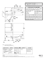 Preview for 2 page of Cleveland 36-CSM-16 Specifications