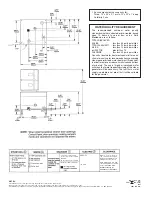 Preview for 2 page of Cleveland 36CSM Series Specifications