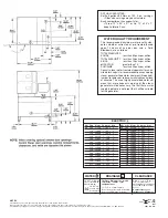 Предварительный просмотр 2 страницы Cleveland 42-CKEM-24 Specifications