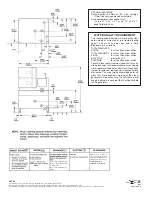 Предварительный просмотр 2 страницы Cleveland 42CKDM Series Specifications