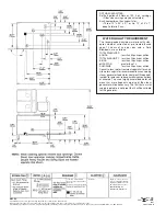 Предварительный просмотр 2 страницы Cleveland 42CKSM Series Specifications