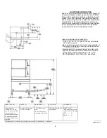 Preview for 9 page of Cleveland 9-PCDM-L Owner'S Manual