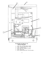 Preview for 25 page of Cleveland 9-PCDM-L Owner'S Manual