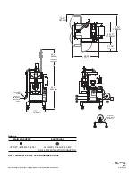 Preview for 2 page of Cleveland AFF-950 Specifications