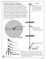 Preview for 19 page of Cleveland APD Installation, Operation & Maintenance Instructions Manual