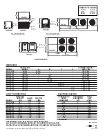 Предварительный просмотр 2 страницы Cleveland BLH10H2 Specifications