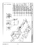 Preview for 18 page of Cleveland BMR-32 User Manual