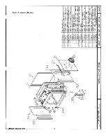 Preview for 22 page of Cleveland BMR-32 User Manual