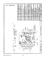 Preview for 28 page of Cleveland BMR-32 User Manual