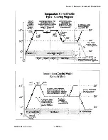 Preview for 52 page of Cleveland BMR-32 User Manual