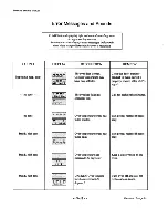 Preview for 59 page of Cleveland BMR-32 User Manual