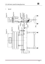 Предварительный просмотр 7 страницы Cleveland CE-400 Series Operation Manual